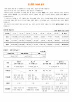 라면시장 비교분석 리포트-3