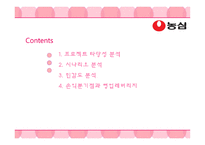 농심 프로젝트 둥지냉면-2