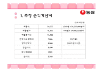 농심 프로젝트 둥지냉면-4
