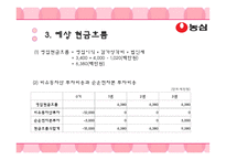 농심 프로젝트 둥지냉면-6