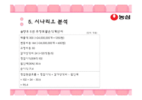 농심 프로젝트 둥지냉면-12