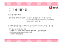 농심 프로젝트 둥지냉면-17