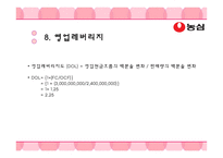 농심 프로젝트 둥지냉면-19
