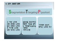 노트북 시장분석 TG삼보1-15
