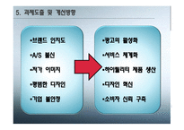 노트북 시장분석 TG삼보1-20