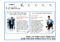 1인치 더 슬림한 `MAN’SSUITCARD`제안 및 프로모션 방안 기획서-4
