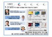 1인치 더 슬림한 `MAN’SSUITCARD`제안 및 프로모션 방안 기획서-6