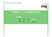소주시장분석 즐거워요-4