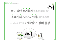 소주시장분석 즐거워요-9