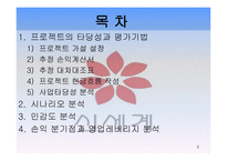 신세계 프로젝트 타당성 분석-2