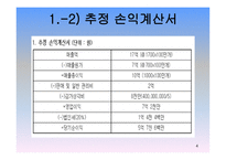 신세계 프로젝트 타당성 분석-4