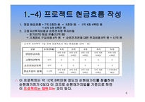 신세계 프로젝트 타당성 분석-6
