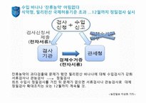 수입 통관 개론1-20