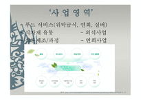 신세계푸드시스템 사례조사-4