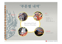 신세계푸드시스템 사례조사-5