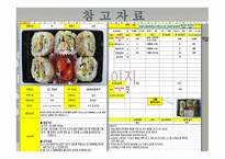 신세계푸드시스템 사례조사-10