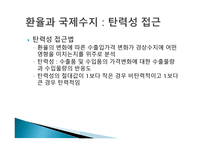 환율 변동의 효과-4