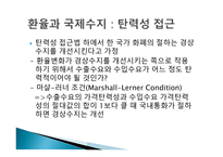 환율 변동의 효과-6