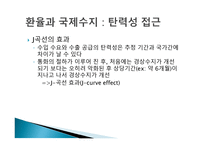 환율 변동의 효과-7