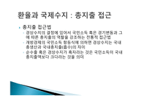 환율 변동의 효과-12