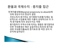 환율 변동의 효과-13