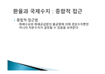 환율 변동의 효과-15