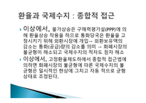 환율 변동의 효과-17