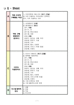 EDIYA커피전문점의 고객만족도 조사-7