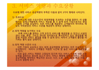 고객관계 관리보고서-16