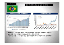 브라질 경기변동1-9
