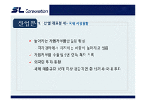 SL corporation분석-10