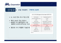 SL corporation분석-16