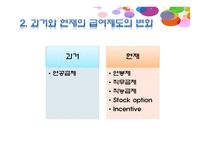 성과보상 보고서-5