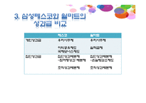 성과보상 보고서-12