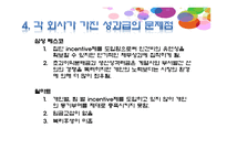 성과보상 보고서-13