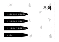 향후 노동수요가 증가할 산업-2