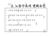 향후 노동수요가 증가할 산업-8