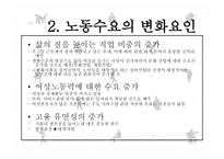 향후 노동수요가 증가할 산업-10