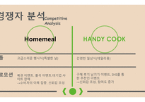 HANDY COOK-13