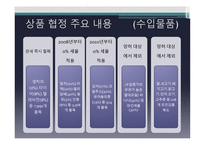 한 ASEAN FTA-13