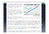 한 ASEAN FTA-19
