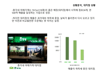 총각네 야채가게 대치점 매출 하락에 따른 대응전략-3