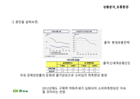 총각네 야채가게 대치점 매출 하락에 따른 대응전략-4