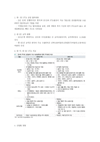 EUFTA 개론-1