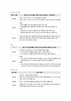 EUFTA 개론-2