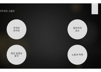 자본주의의 빛과 그림자-15
