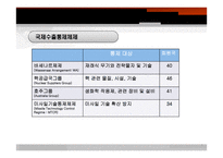 전략물자의 수출입 플랜트 수출-4