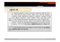 전략물자의 수출입 플랜트 수출-6