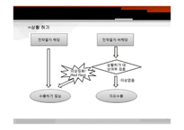 전략물자의 수출입 플랜트 수출-8