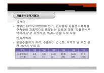 전략물자의 수출입 플랜트 수출-14